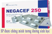 thuoc Pymepharco/negacef250_0.jpg